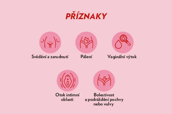 Příznaky vaginálního výtoku: svědění, pálení a otok.