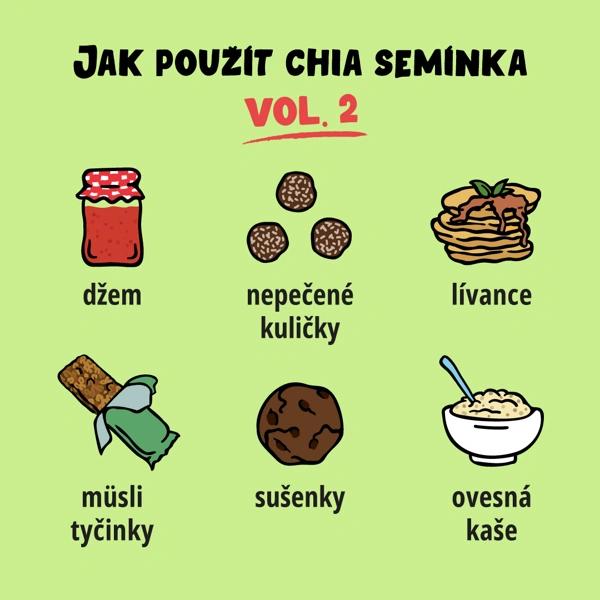Šest způsobů použití čia semínek v potravinách